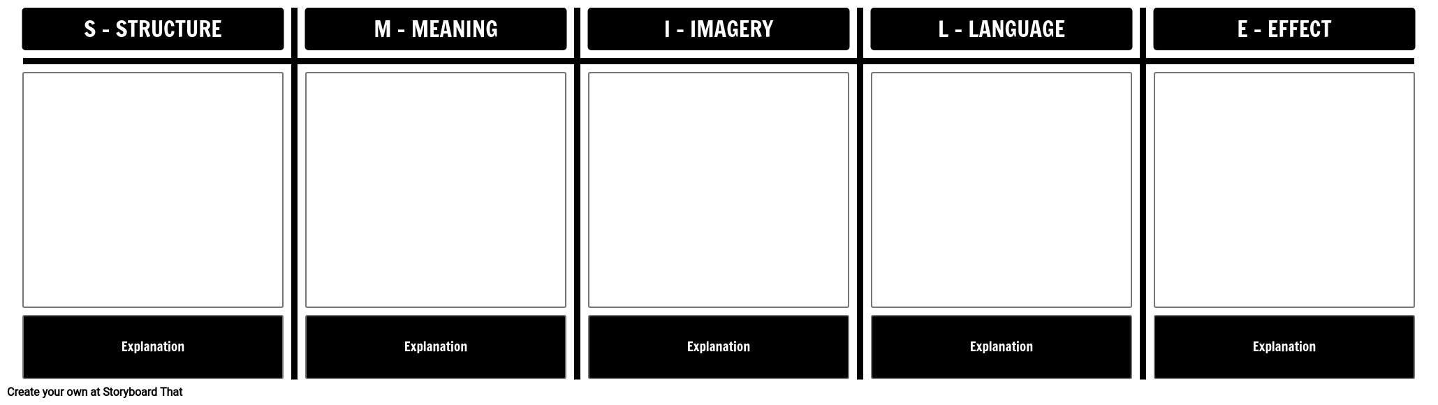 SMILE 5 Boxes Based Text Analysis Template