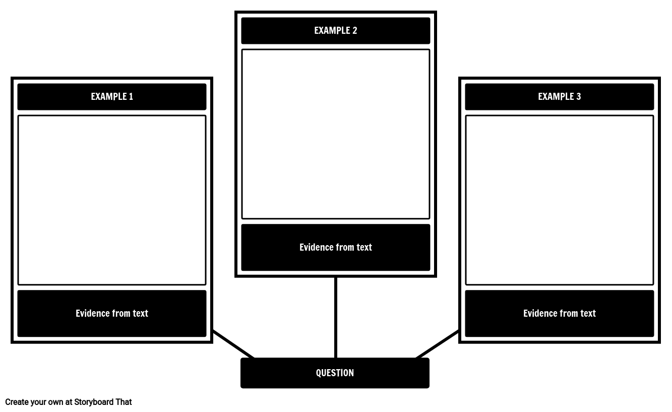 Text Analysis Templates