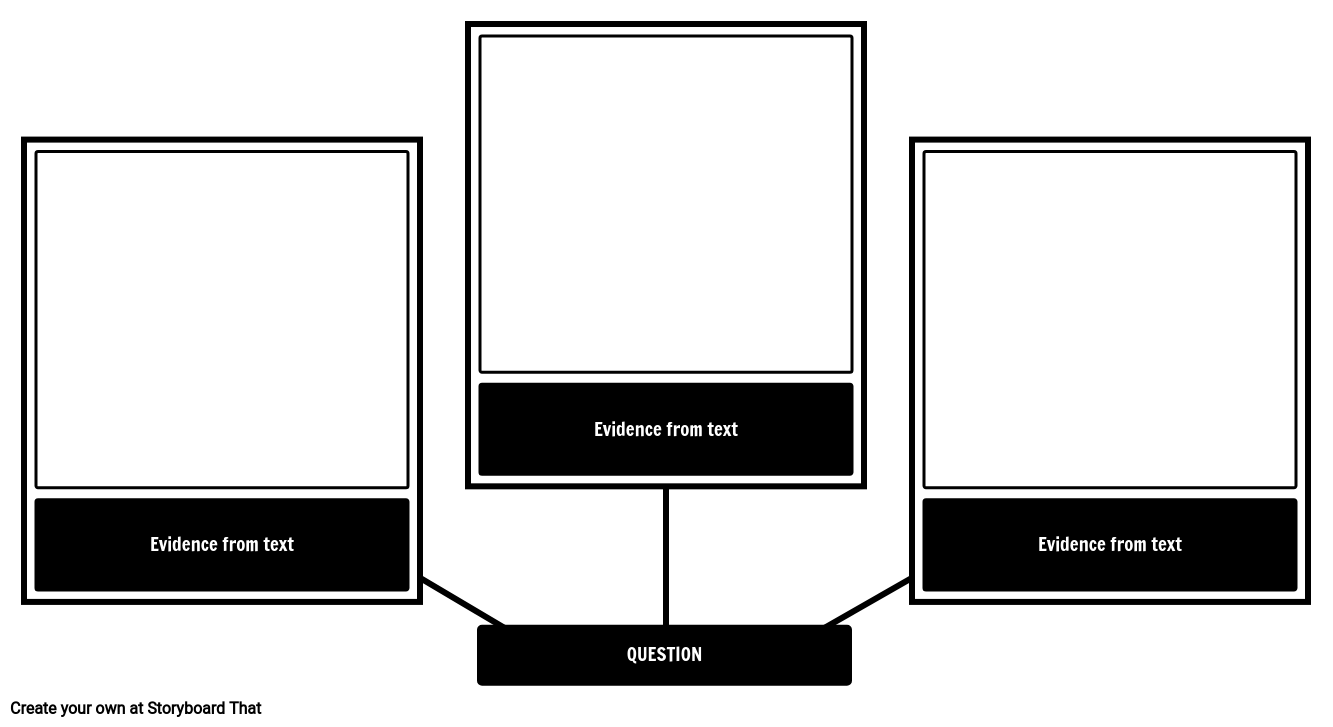 Basic Spider Diagram Template with 3 Empty Cells