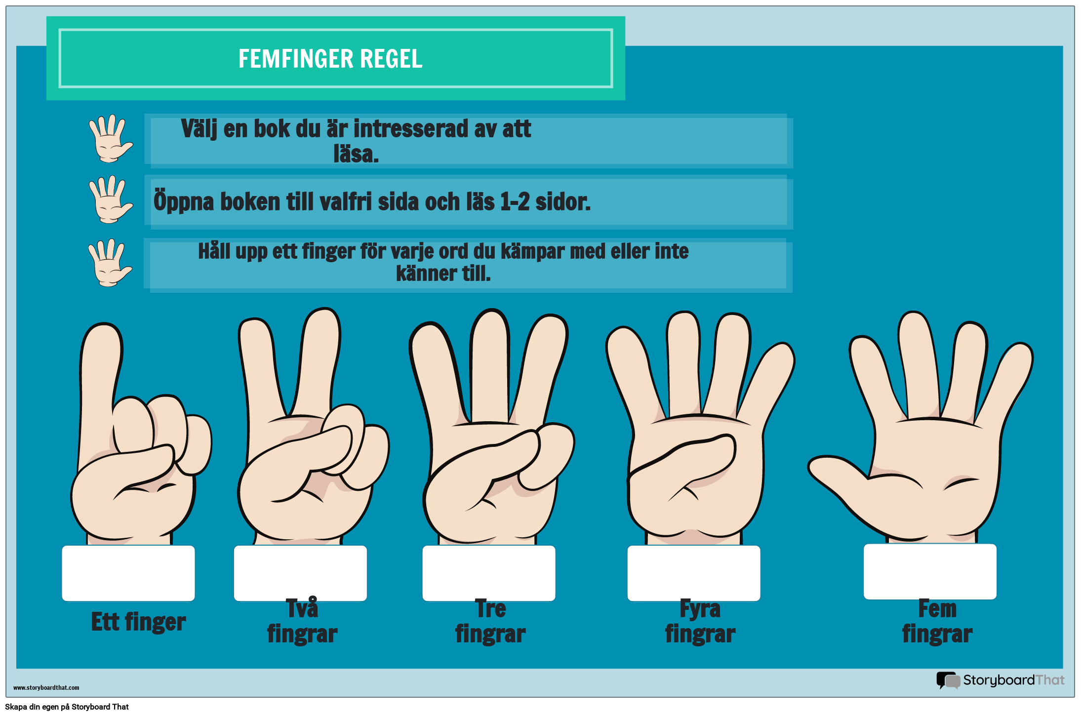5 Finger Rule - Precis Right Bokaffisch