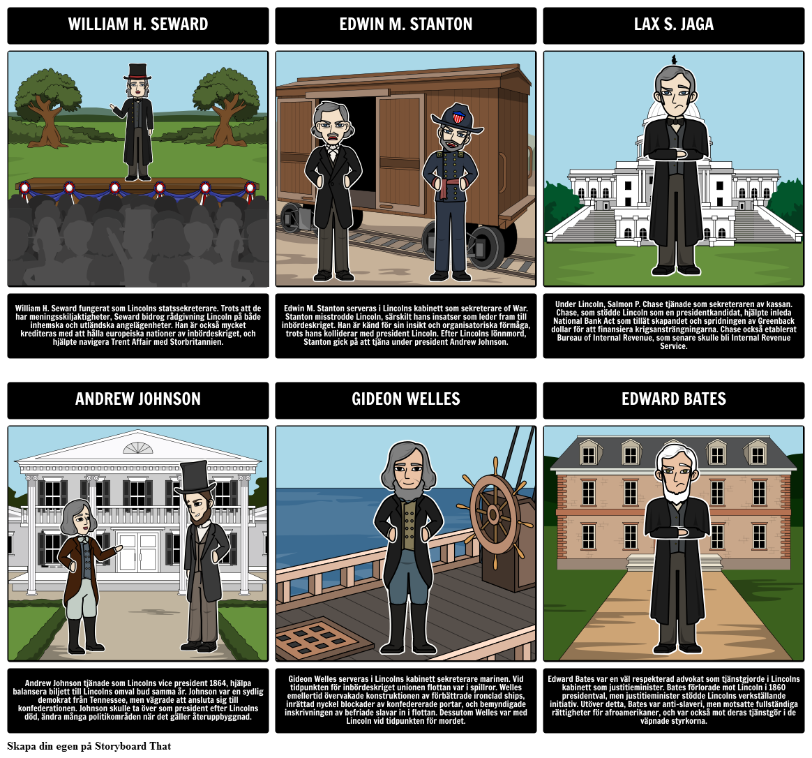 Abraham Lincoln Ordförandeskapet - Stora Figurer av Lincolns Kabinett