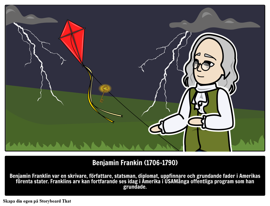Benjamin Franklin - Uppfinnare + 