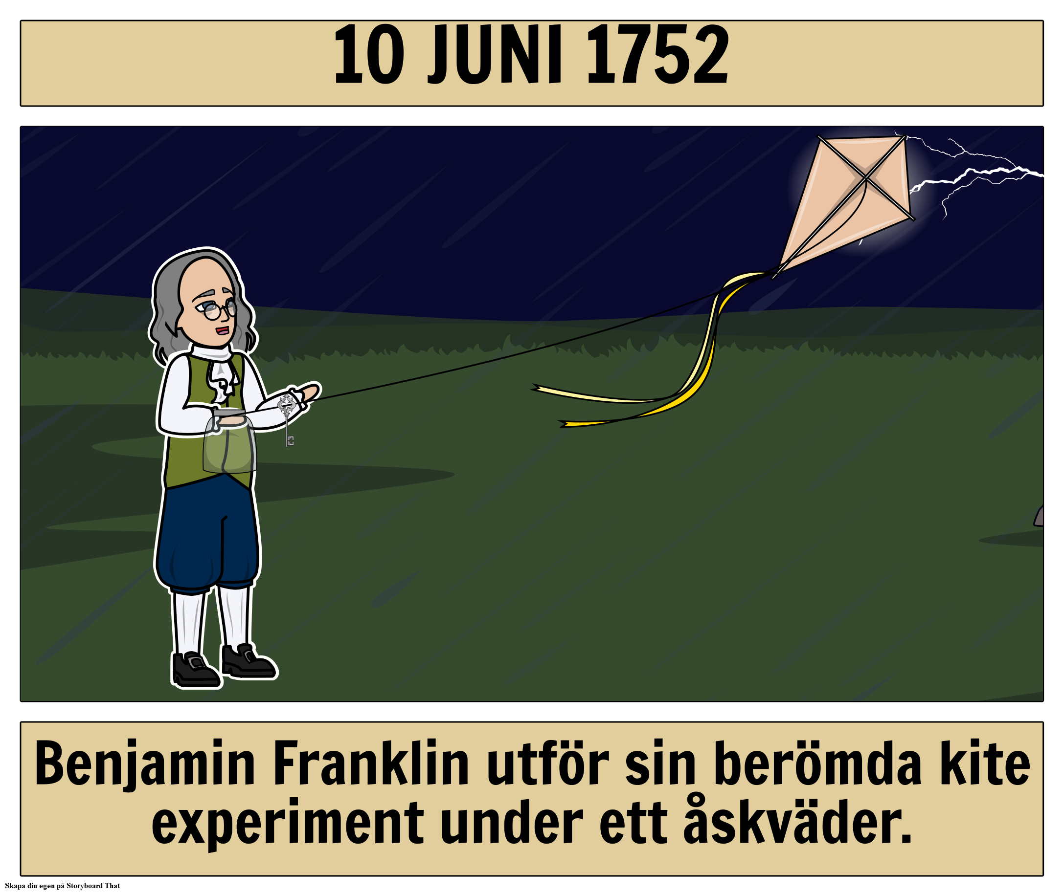 Benjamin Franklin Flugor Kite
