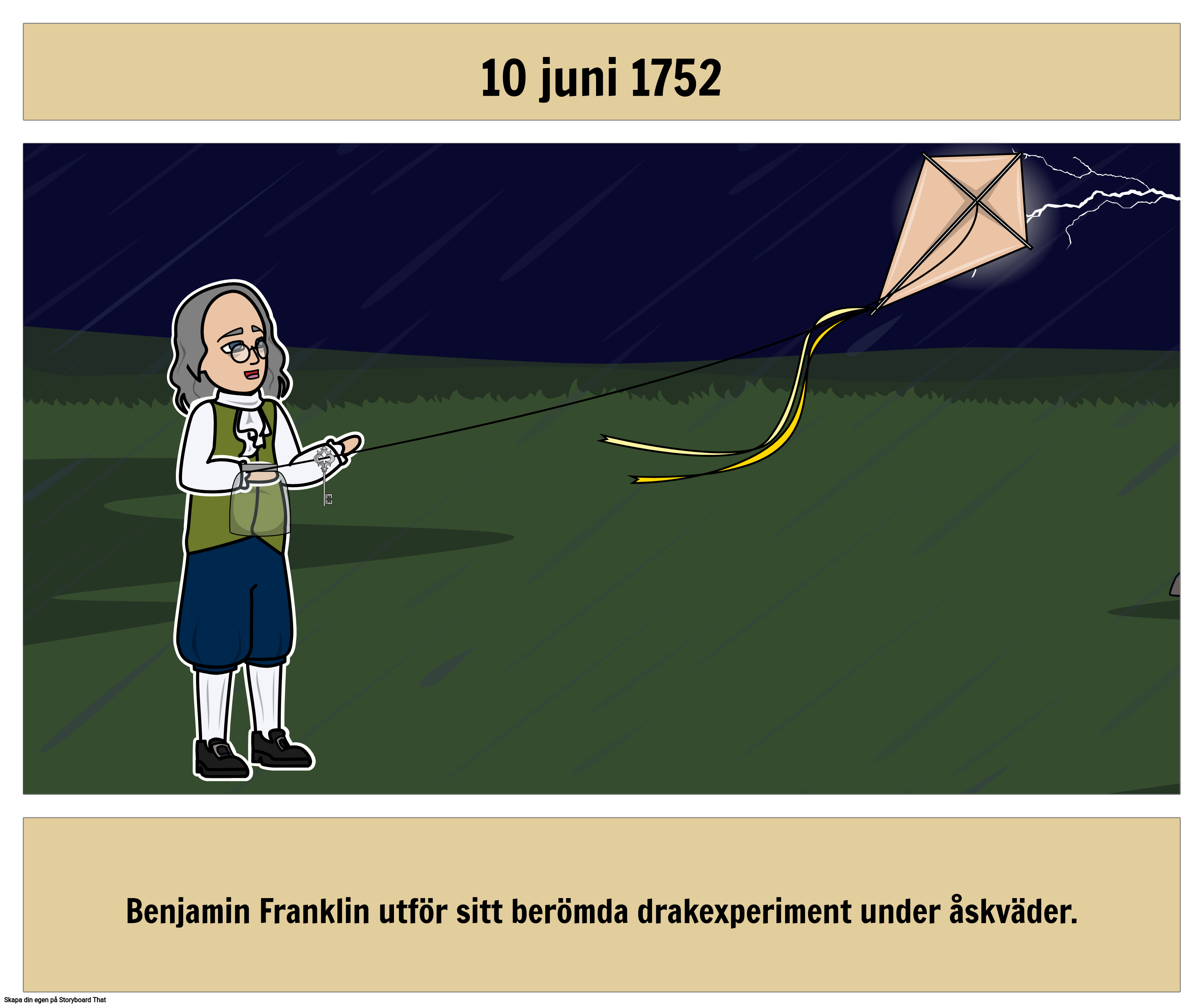 Benjamin Franklin Flyger Kite