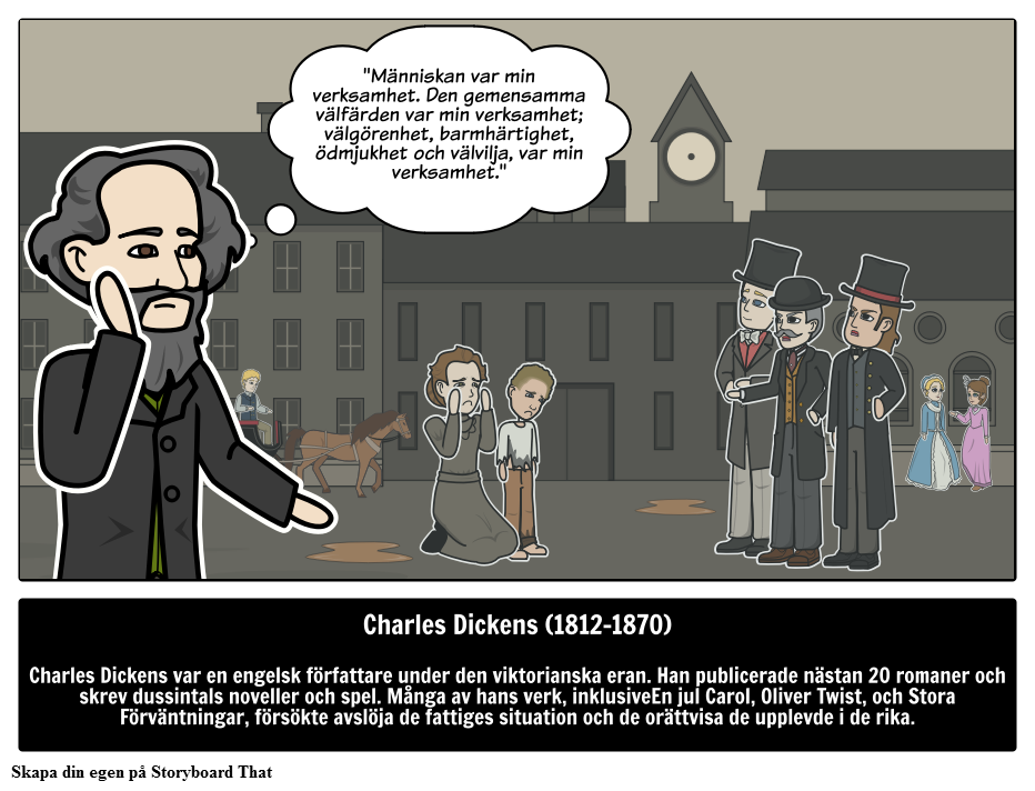 Charles Dickens - Yazar 