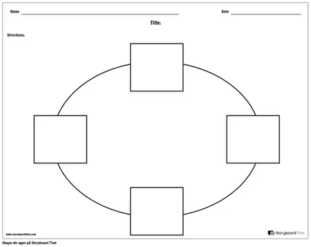 Cirkeldiagram - 4