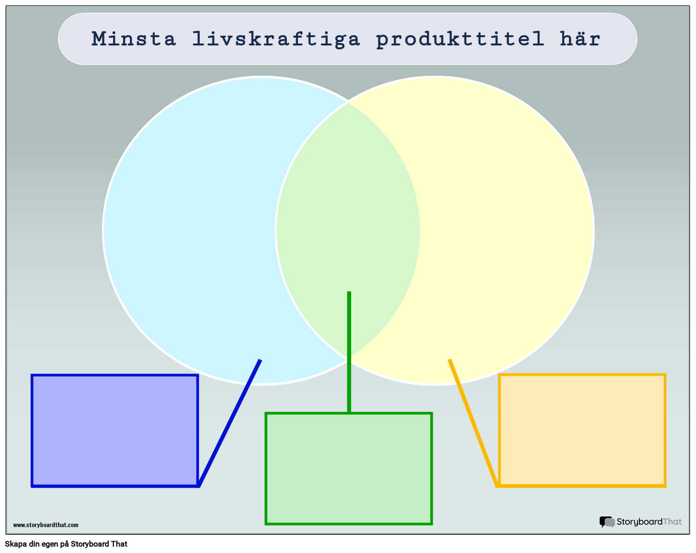 Corporate Minimum Viable Produktmall 1