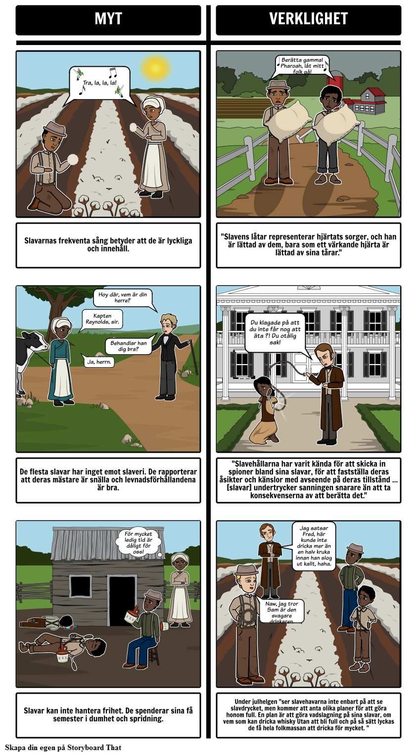 En Berättelse om Livet för Frederick Douglass Mythbusters