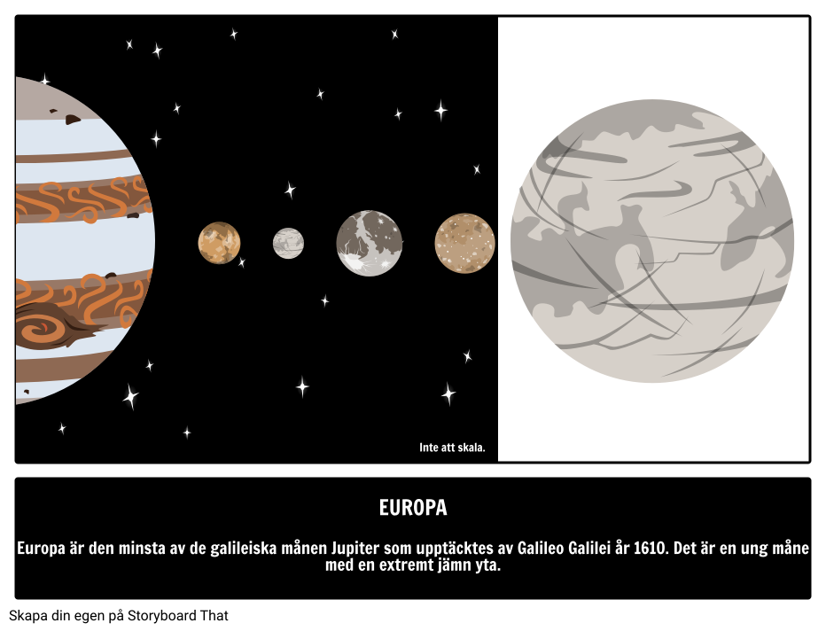 Den Galileiska Månen Europa 
