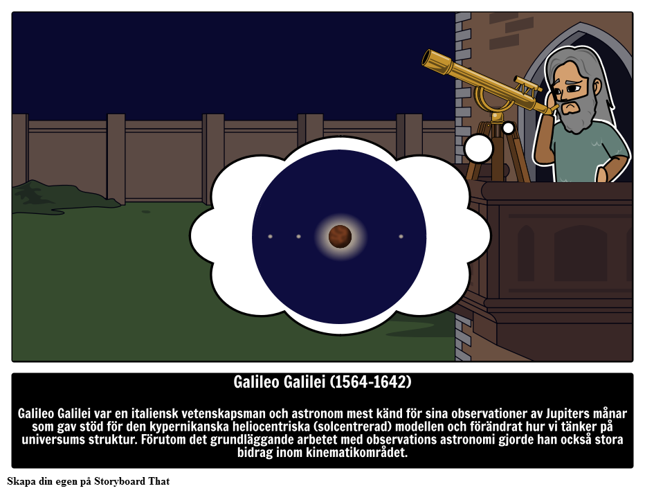 Vem var Galileo Galilei? 