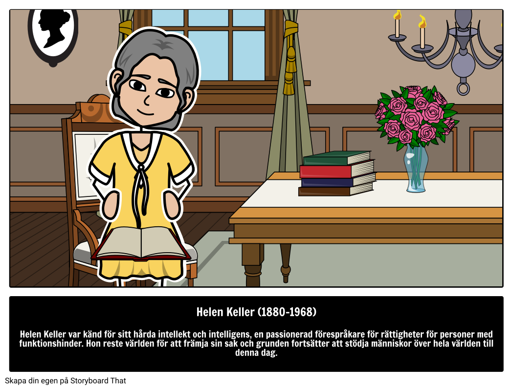 Vem var Helen Keller? 