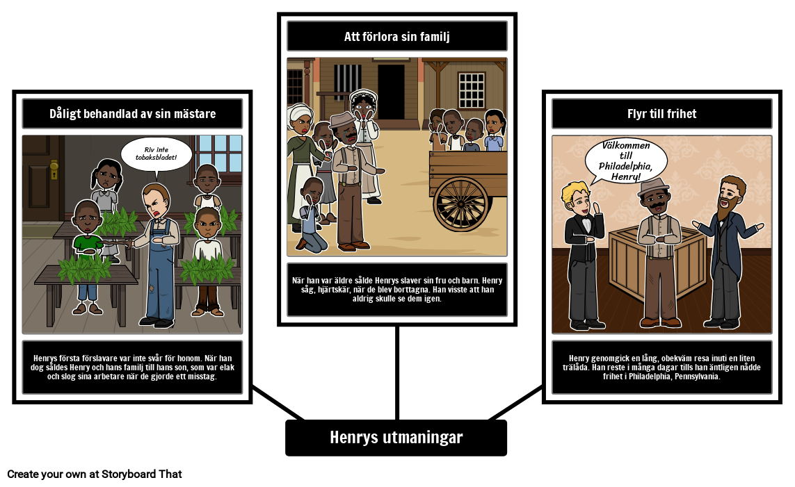 Henrys Freedom Box Storyboard Av Sv examples