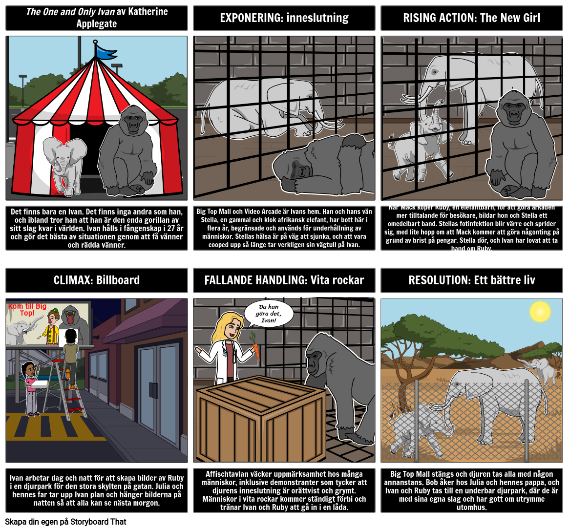 plot-diagram-template-storyboard-per-kristy-littlehale