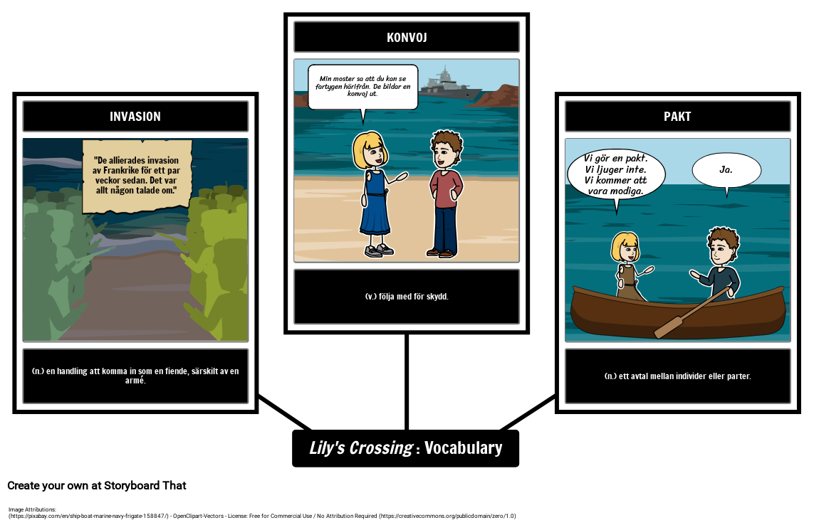 Lilys Crossing Vocabulary Storyboard By Sv examples