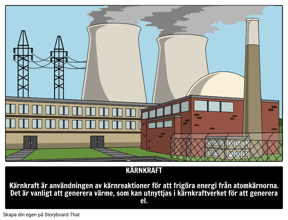 Vad är Kärnkraft? 