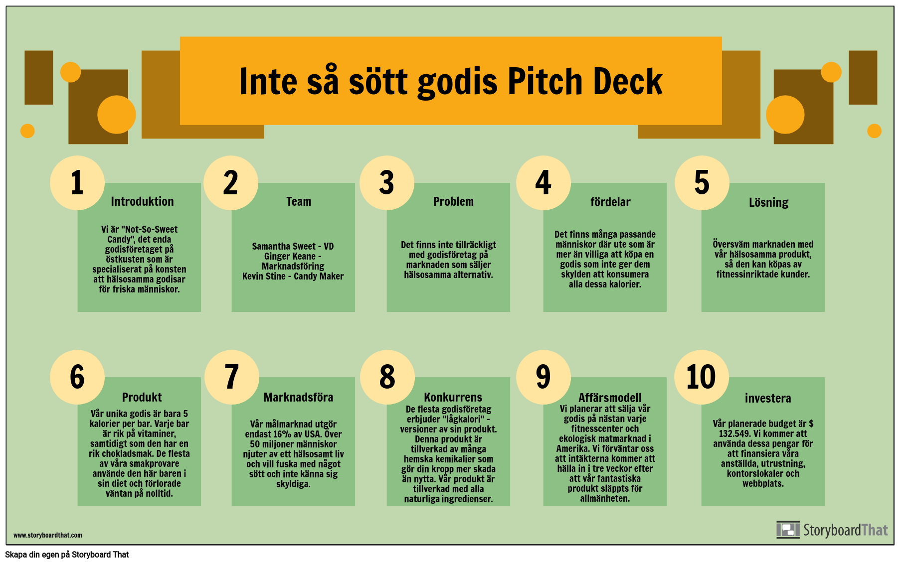 Pitch Deck Info Exempel