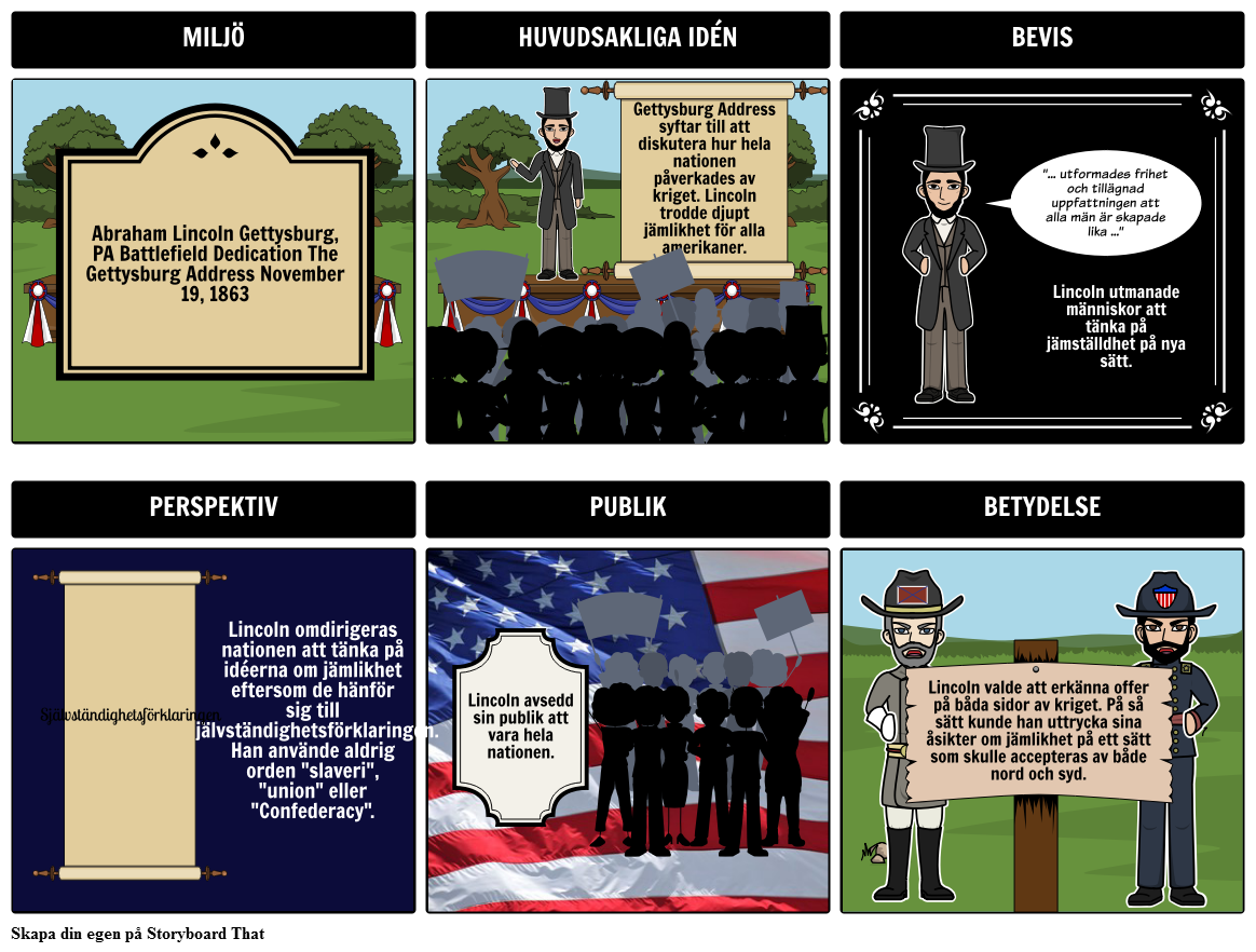 Primär Source - Utvärdering av Gettysburg Tilltalar