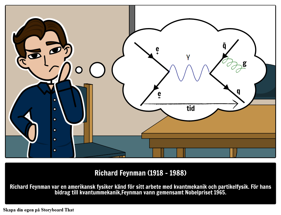 Vem var Richard Feynman? 
