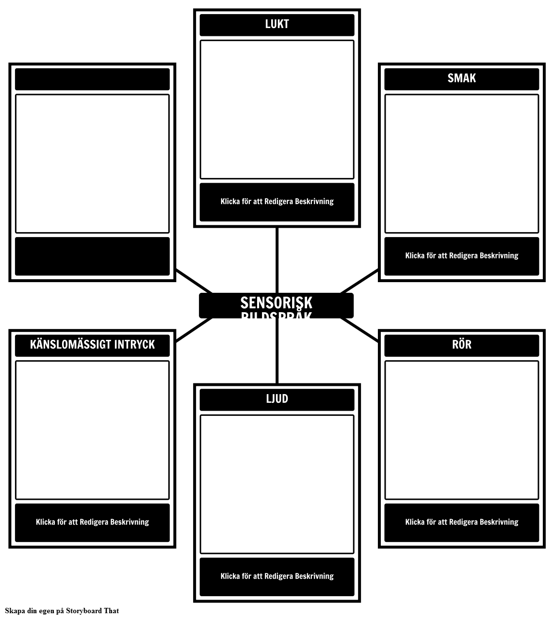 Sensory Imagery in Memory Exercise Template