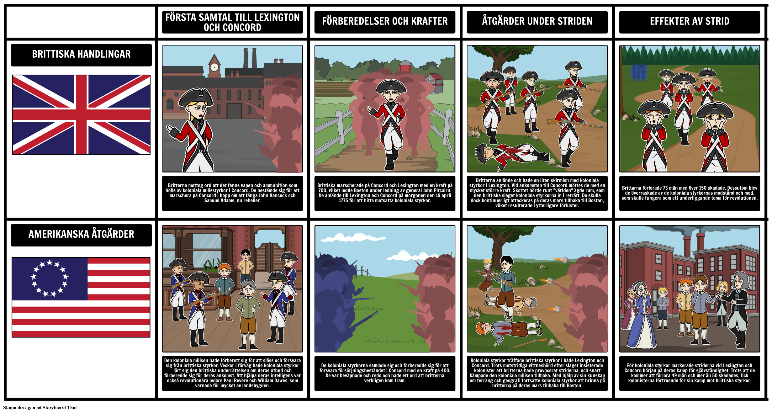 Slaget vid Lexington och Concord