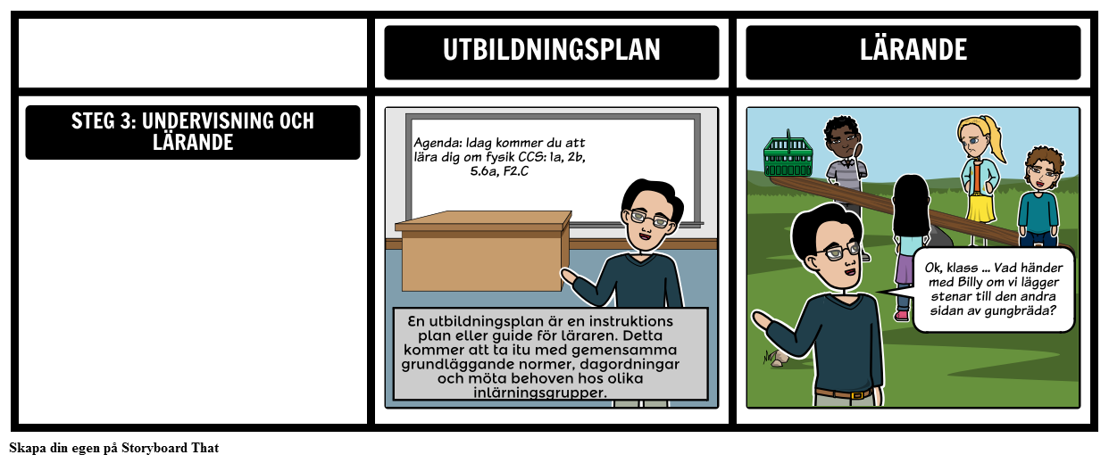 Steg 3 UBD Learning Plan och Handlingsplan