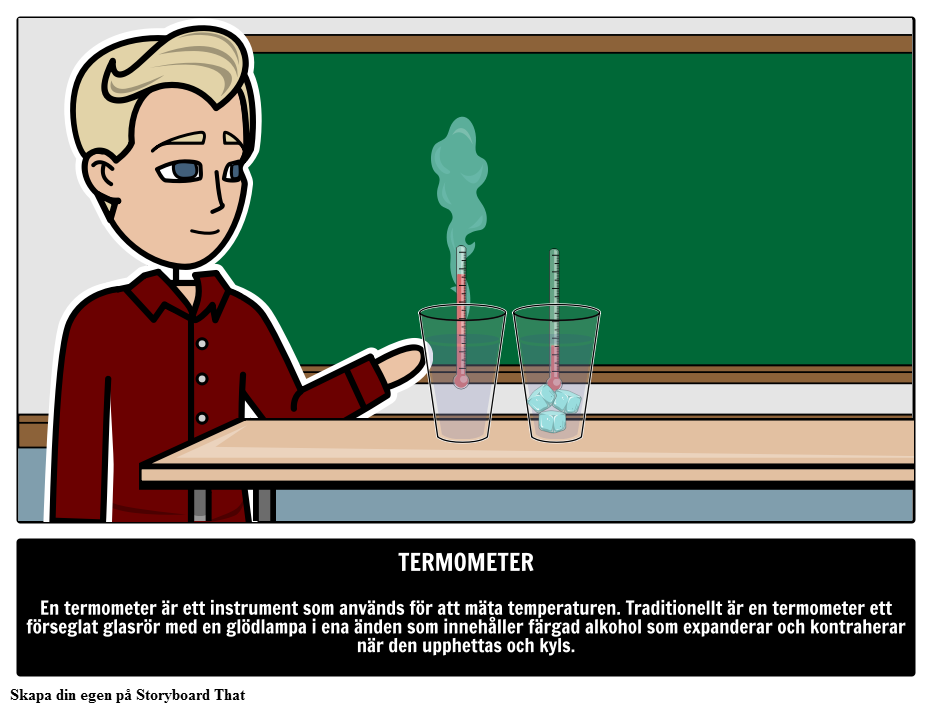 Vad är en Termometer? 