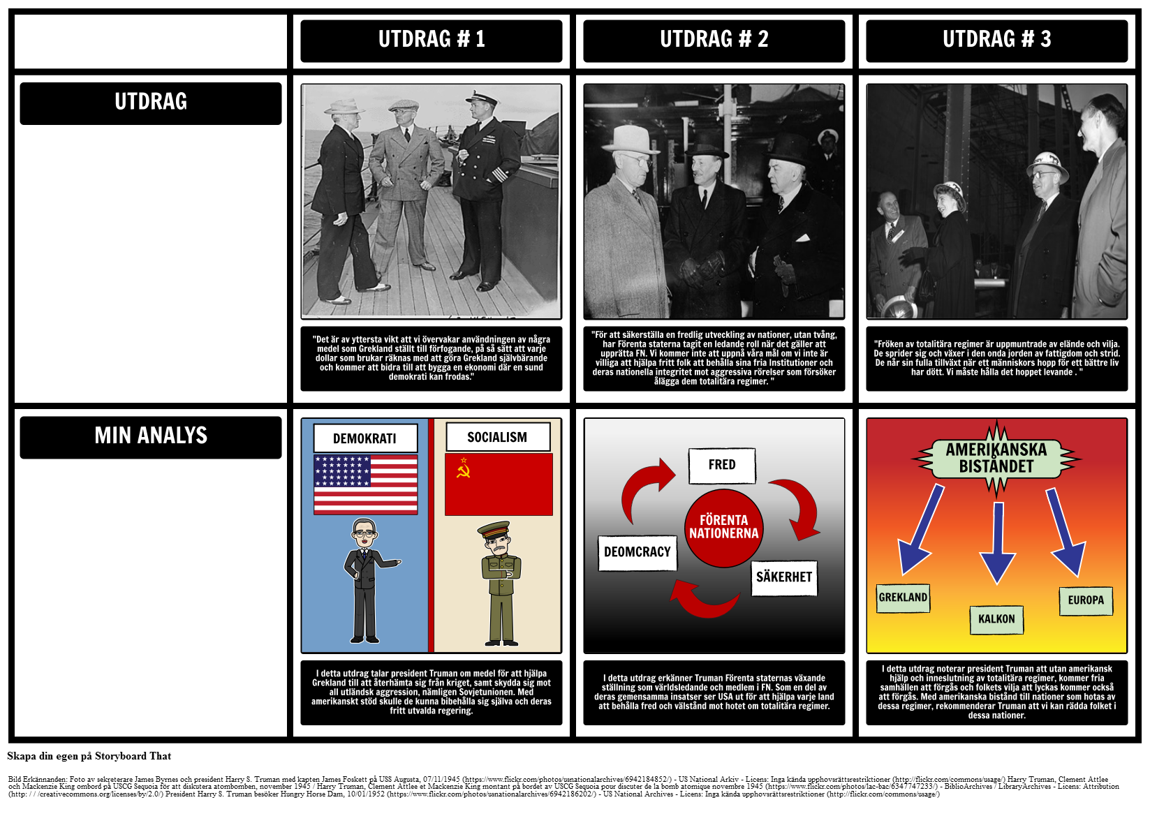The Truman Ordförandeskapet - Trumandoktrinen Dokumentanalys