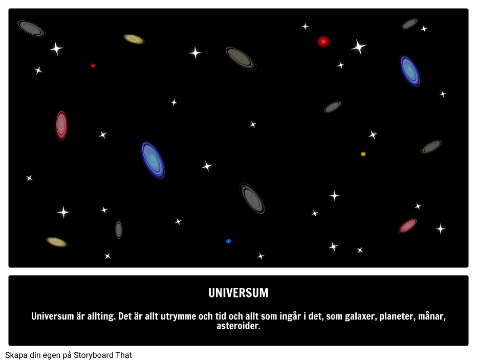 Vad är Universum? 
