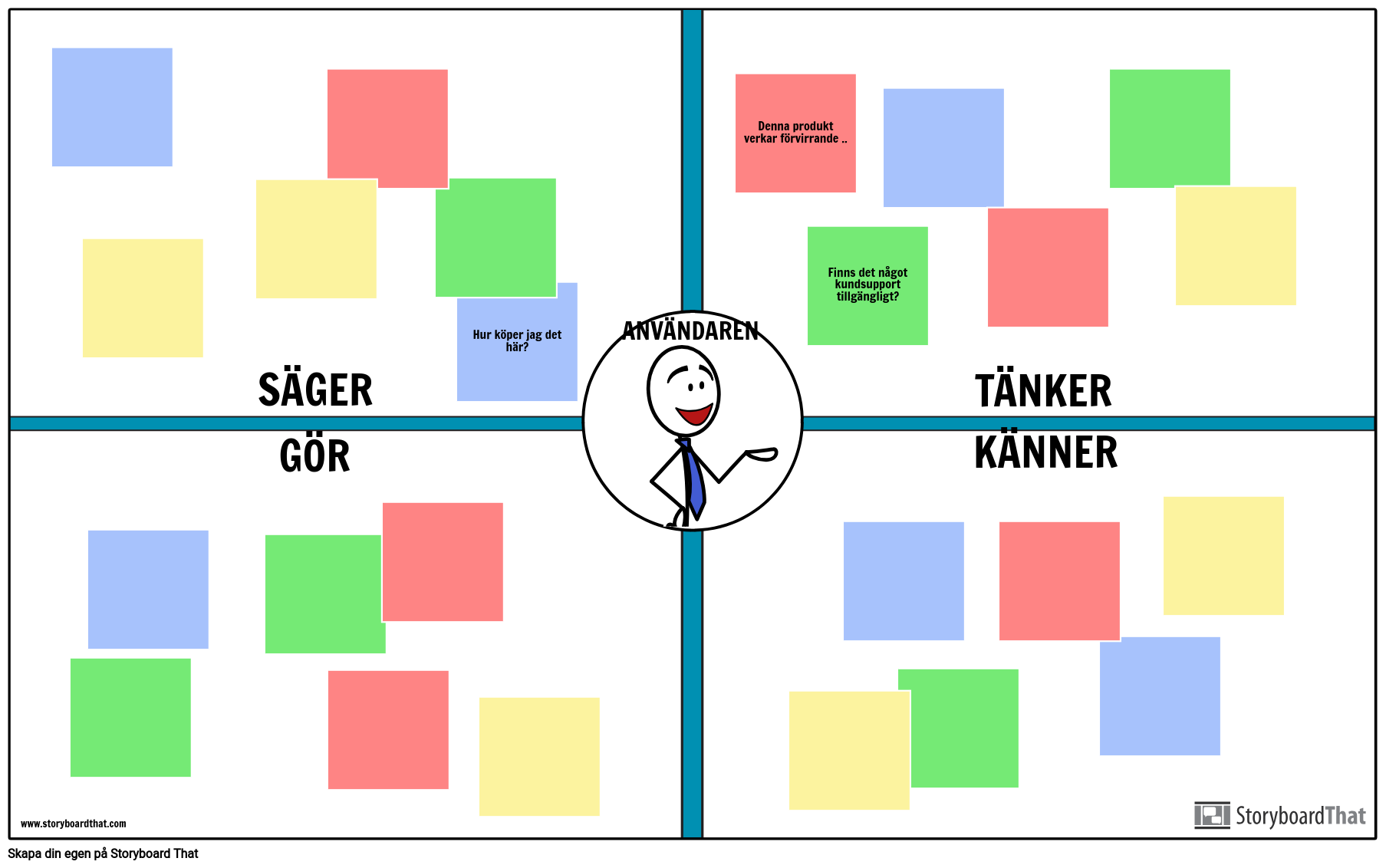 user-empathy-template-1-storyboard-af-sv-examples