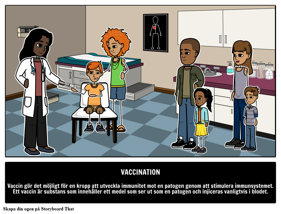 Uppfinningen av Vaccinationer 