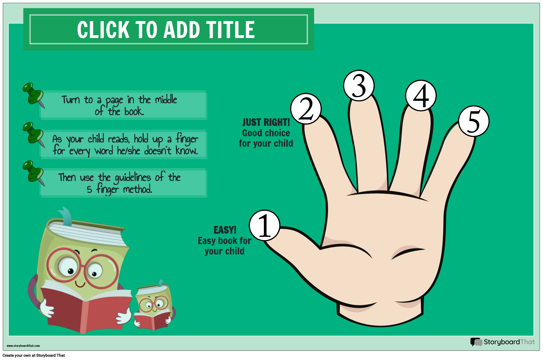 5 FINGER METHOD - JUST RIGHT BOOK POSTER