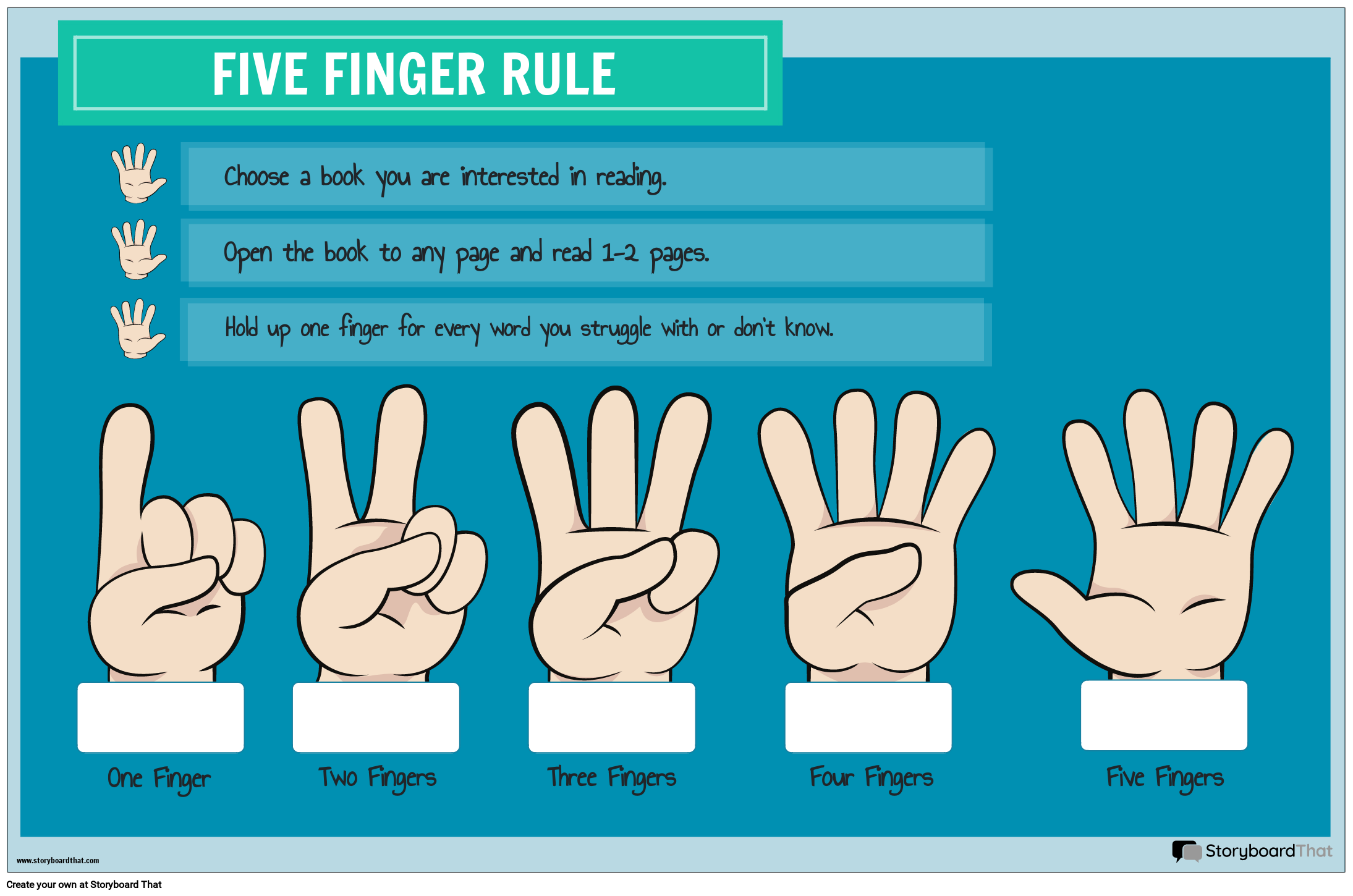 5 Finger Rule - Just Right Book Poster