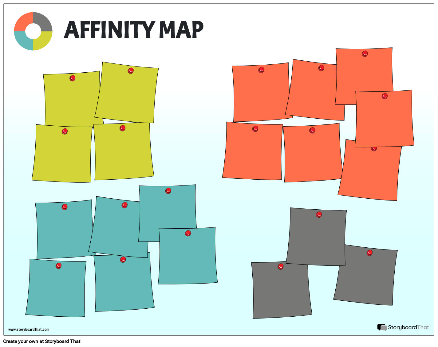 Affinity Map 1