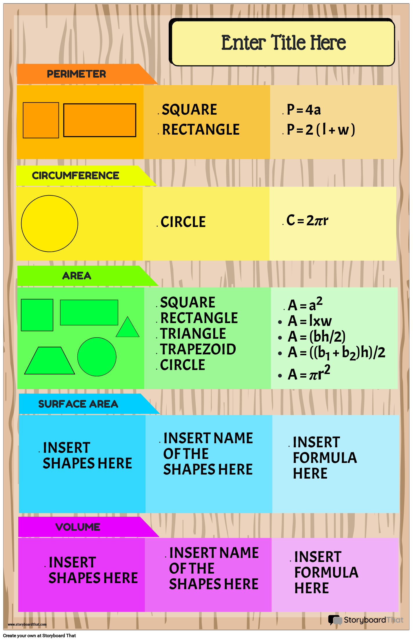 Basic Maths Formula Poster with Shapes and Rainbow Colors
