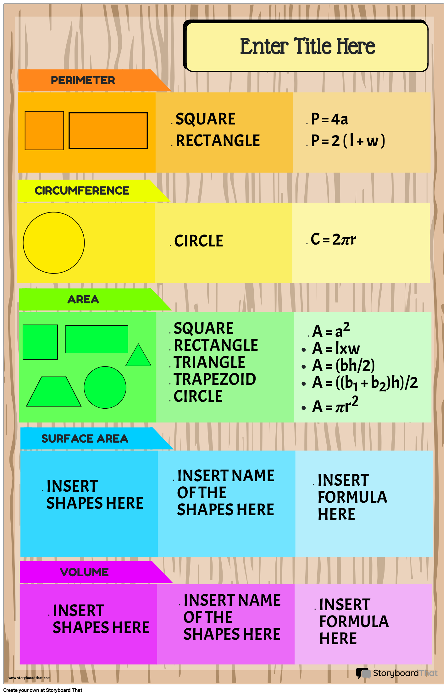 Basic Math Formula Poster With Shapes And Rainbow Colors
