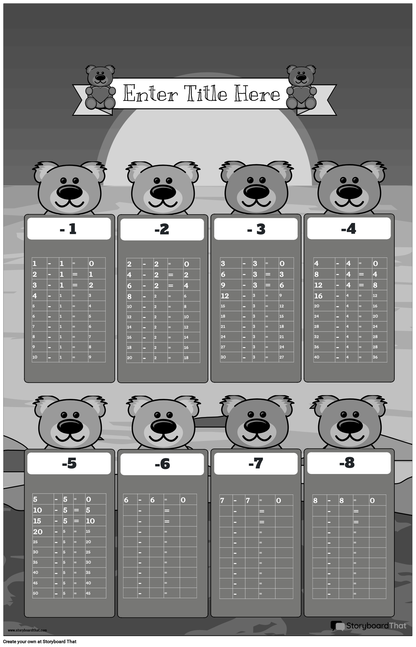 Bear-themed Subtraction chart Poster