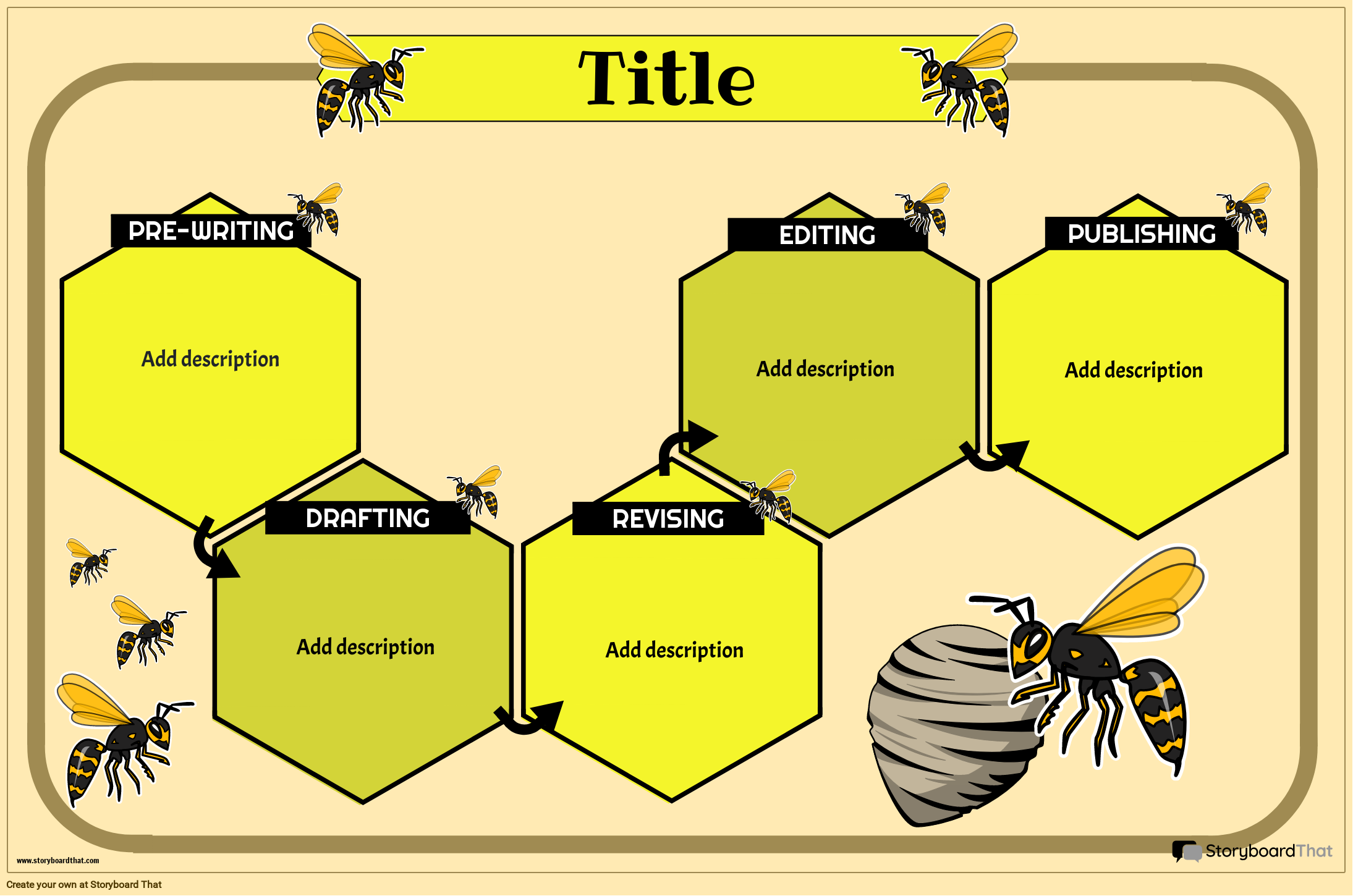 BEEHIVE THEMED WRITING PROCESS POSTER