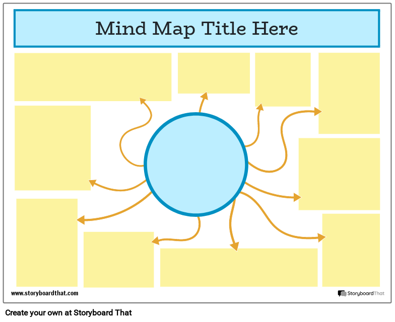 Corporate Mind Map Template 1