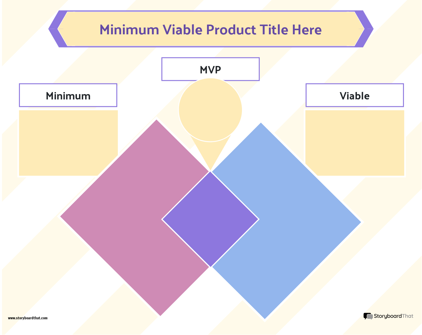 Corporate Minimum Viable Product Template 2