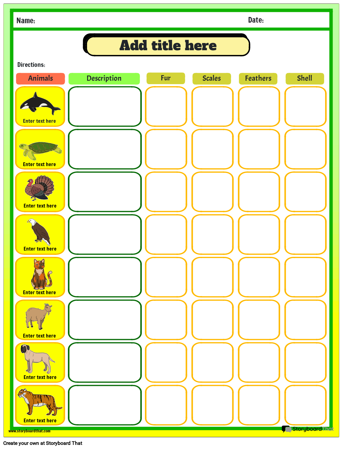 Determining the Characteristics of an Animal Worksheet