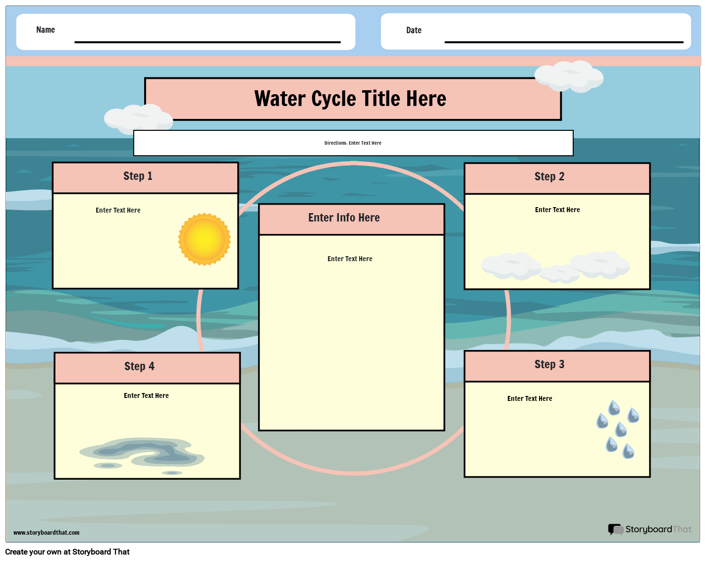 Earth science water cycle template