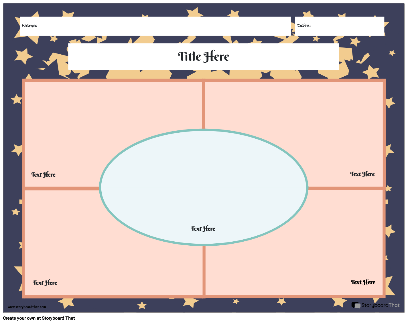 Editable Characterization Activity