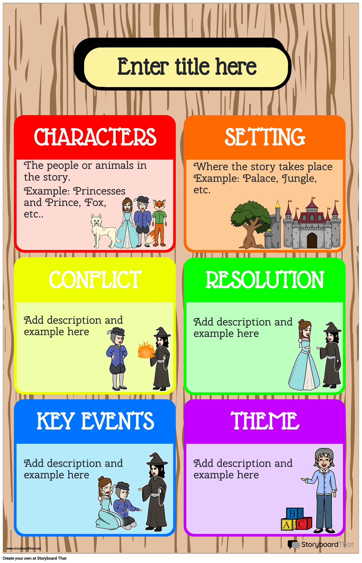 Free Customizable Story Element Posters | StoryboardThat