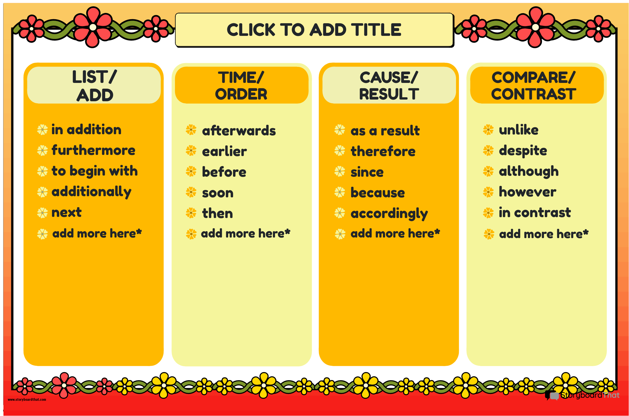 FLOWER THEMED - TRANSITION WORDS POSTER
