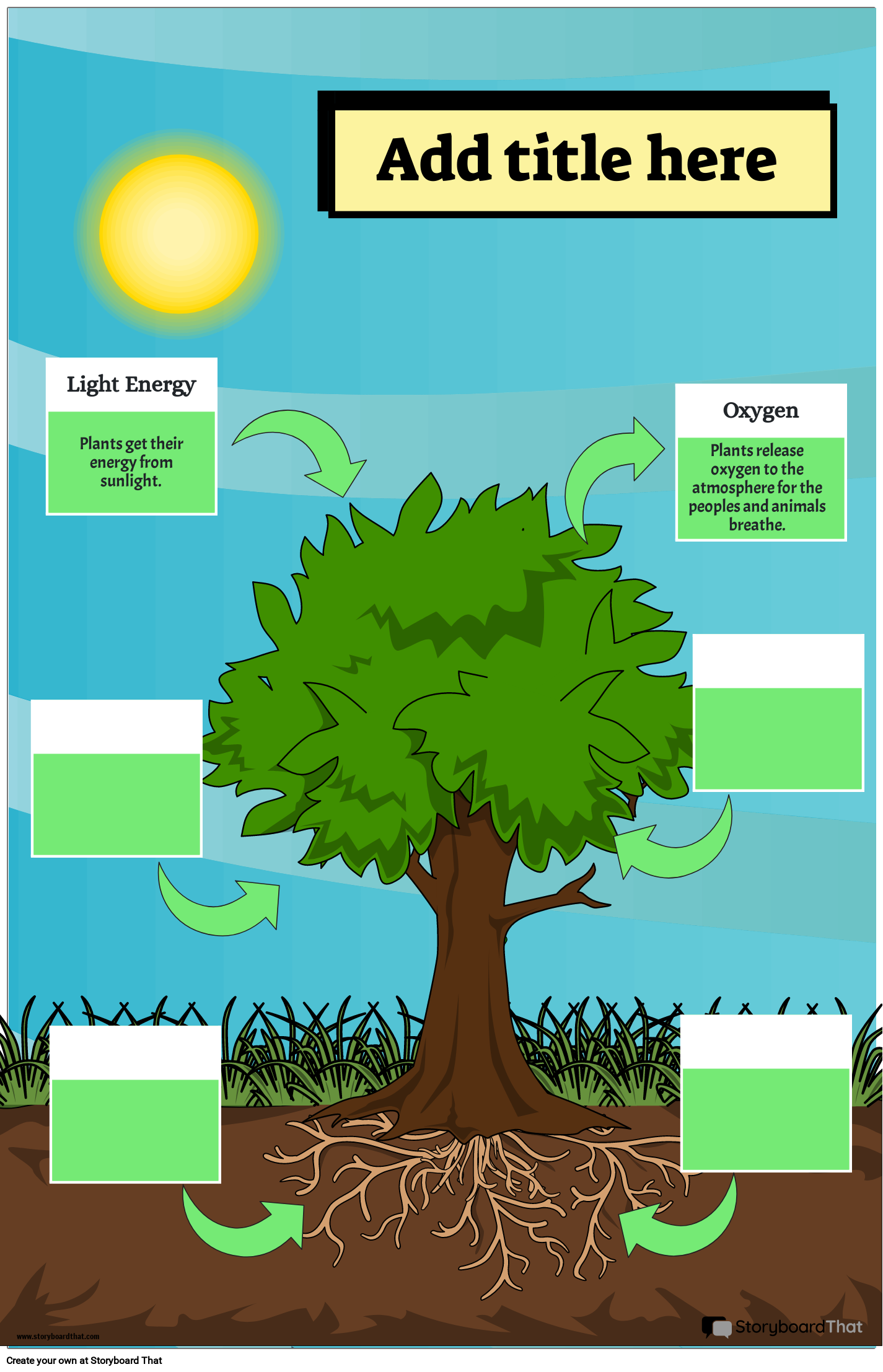 Free Printable Photosynthetic Cycle Graphic