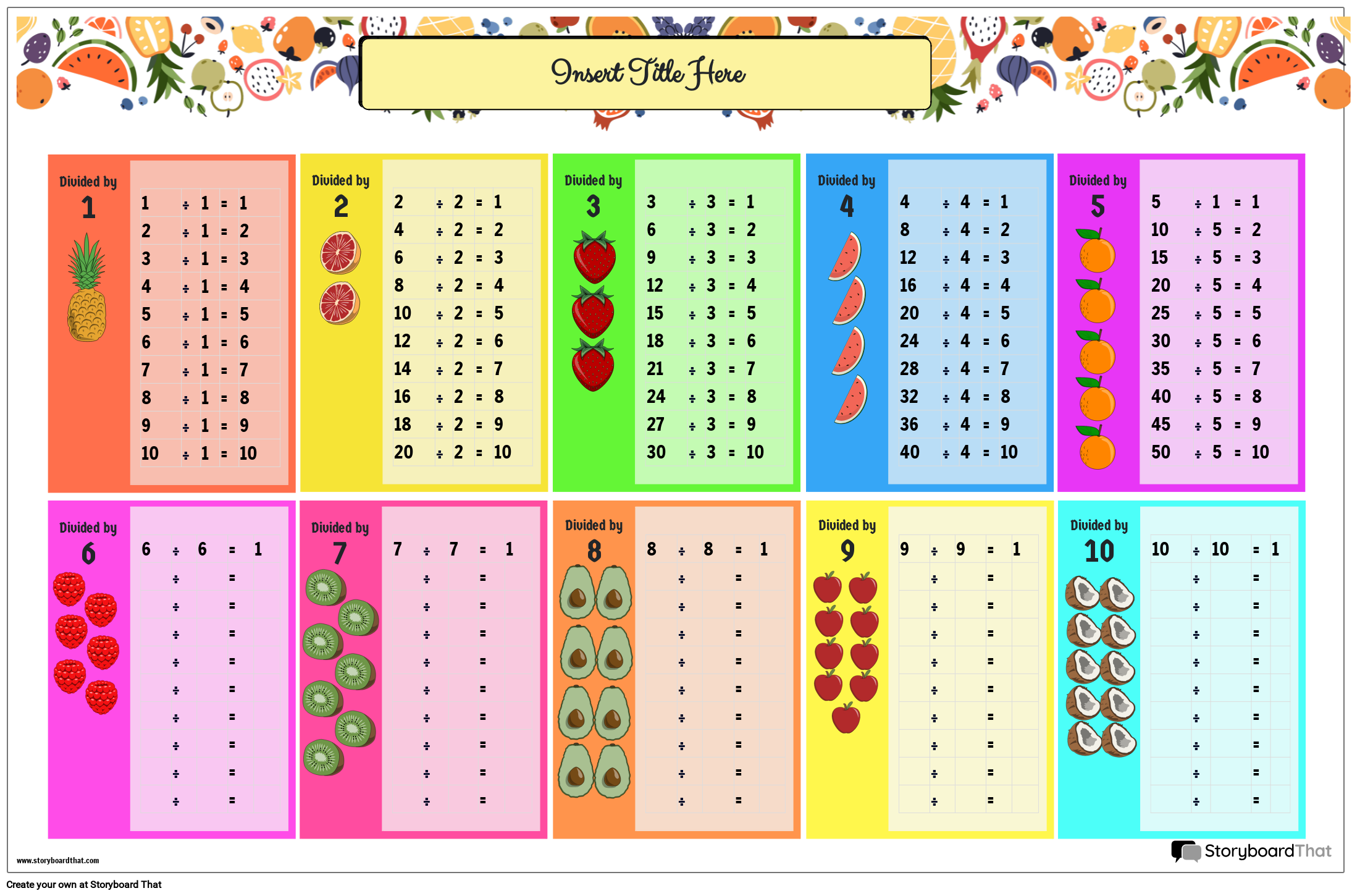 Fruit-themed Division Chart Poster