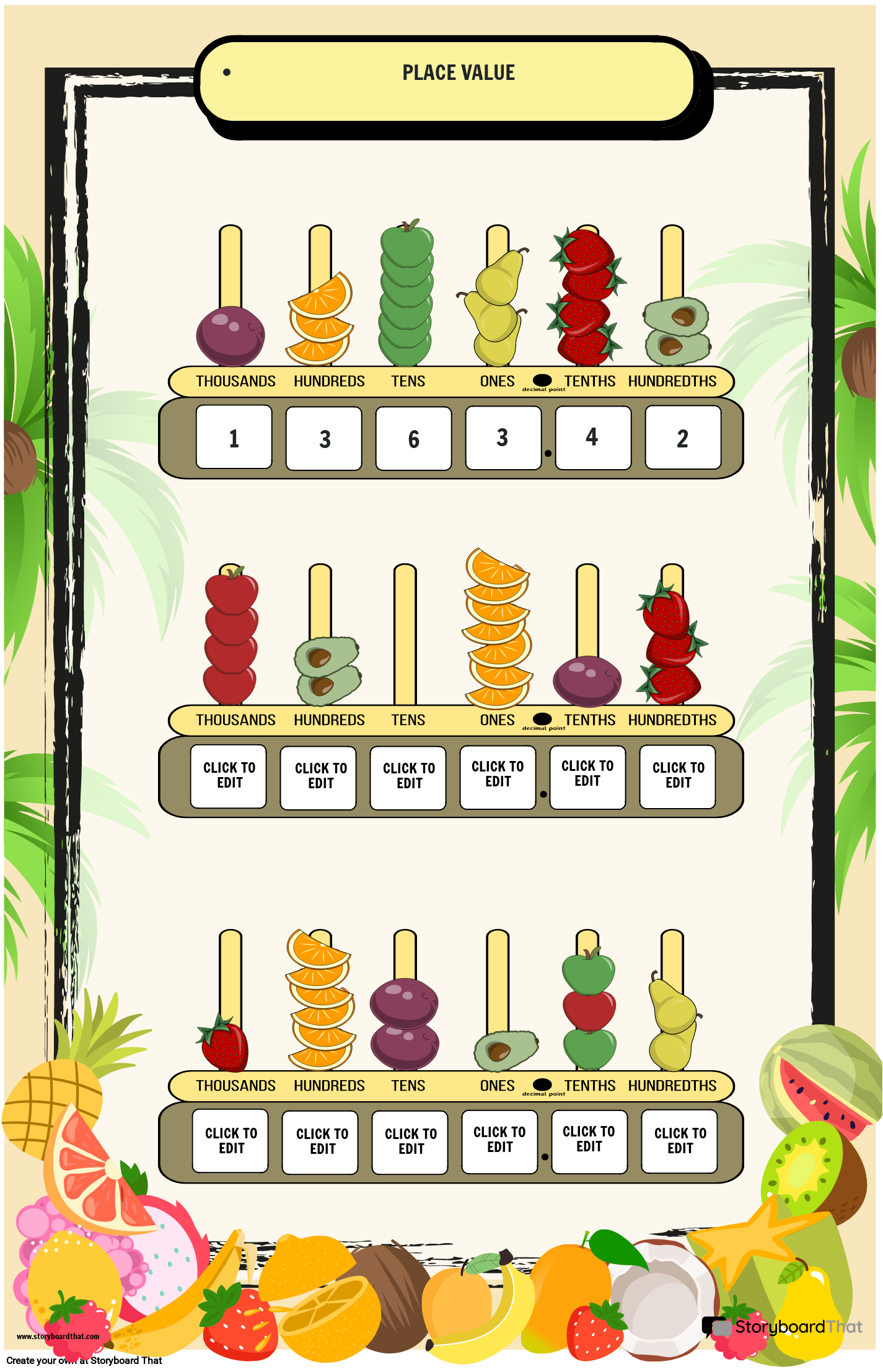FRUITY THEMED - PLACE VALUE POSTER