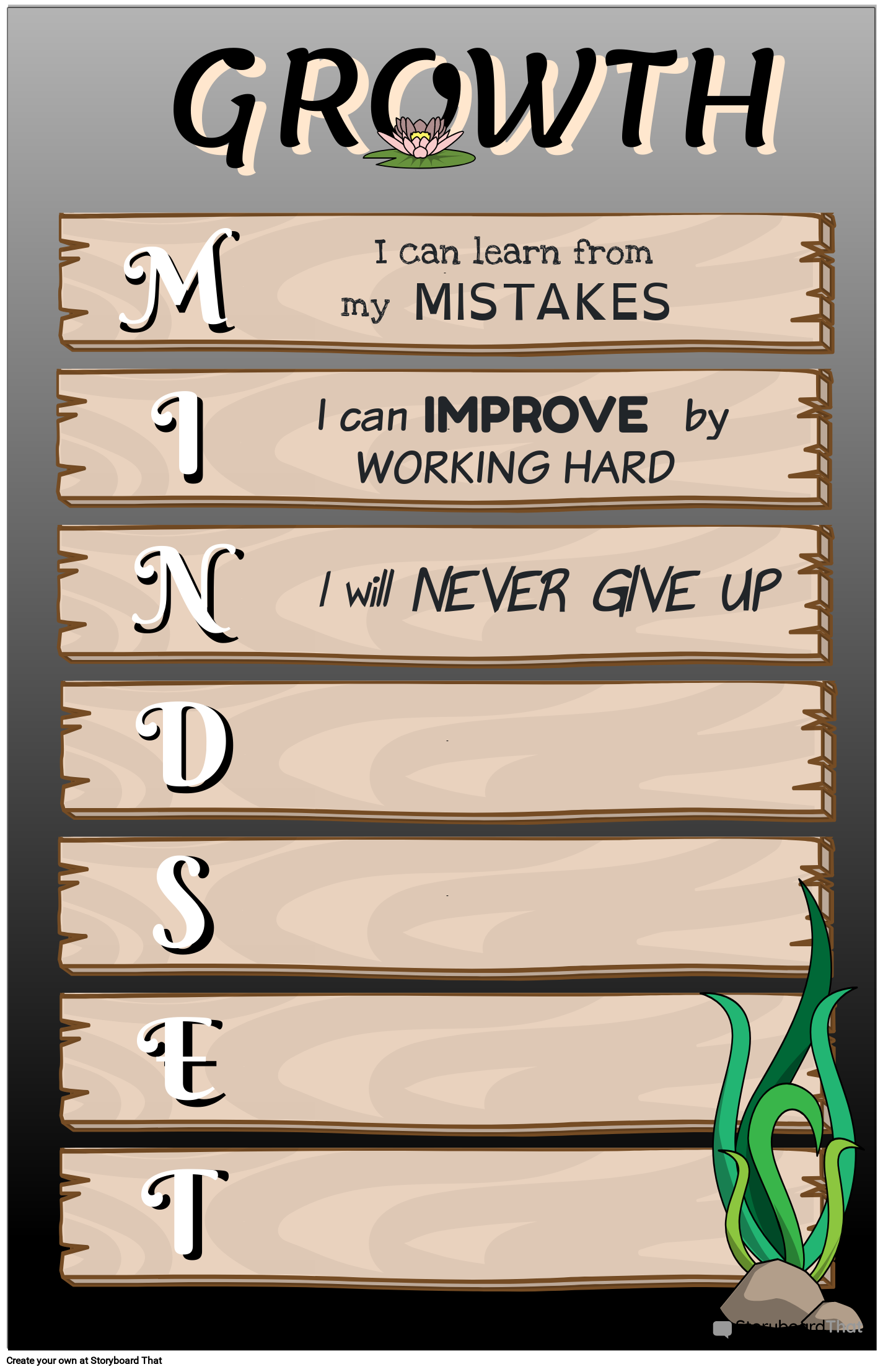 Growth Mindset - Motivational Posters for Classroom