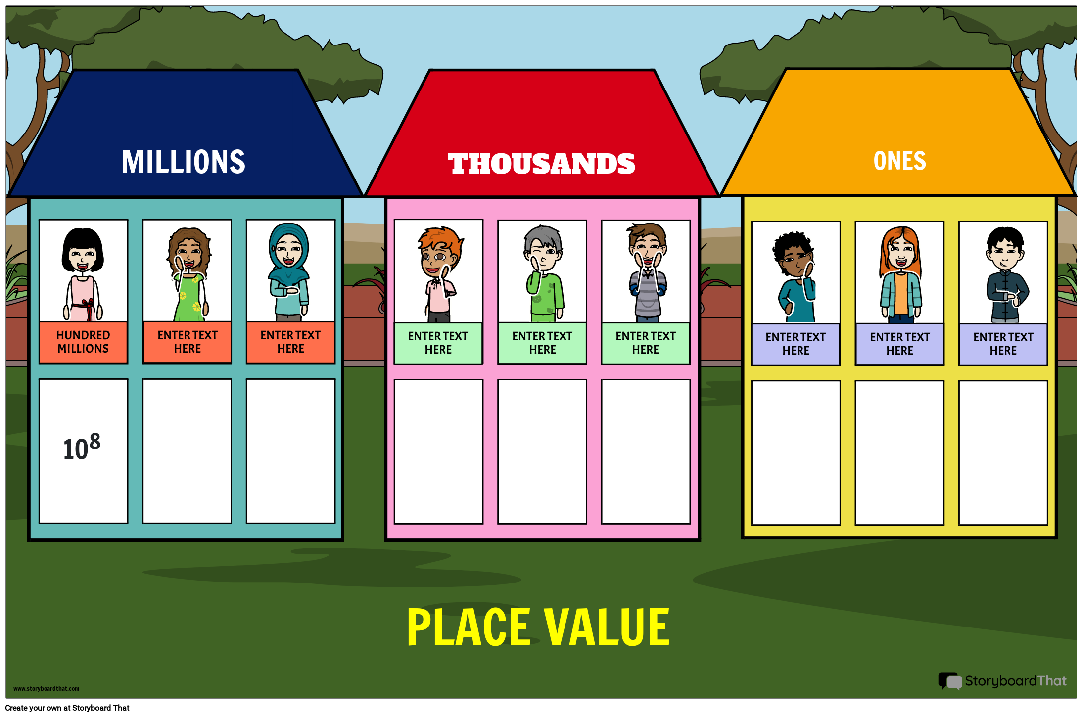 House-themed Place Value Poster