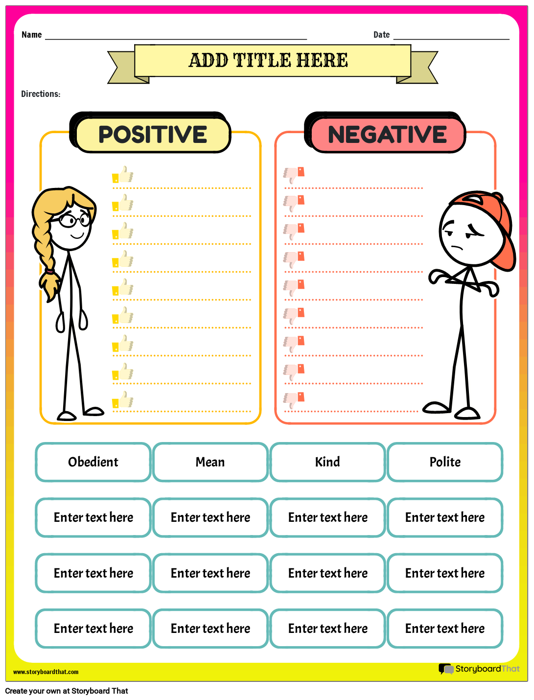 Identifying Positive and Negative Character Traits